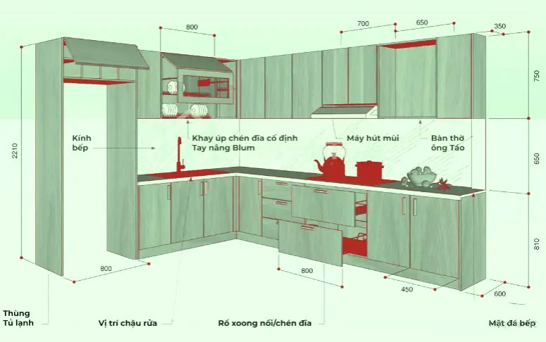 kích thước tủ bếp tiêu chuẩn việt nam